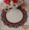 Necklasses