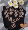 Necklasses