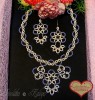 Necklasses