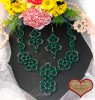 Necklasses